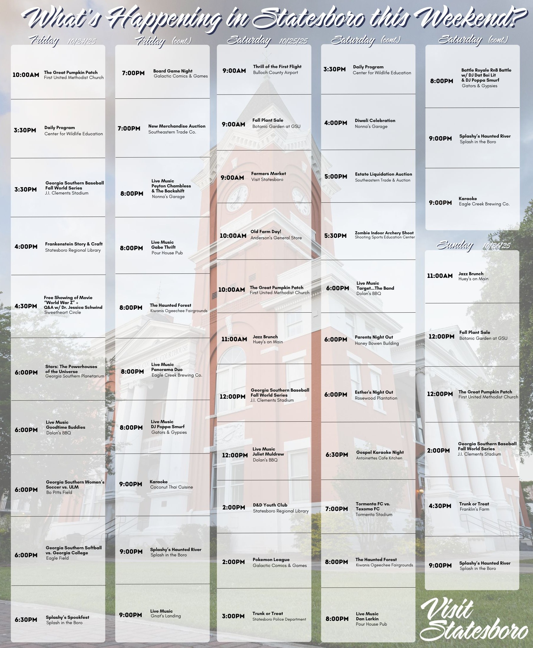 Weekend List of Activities in Statesboro